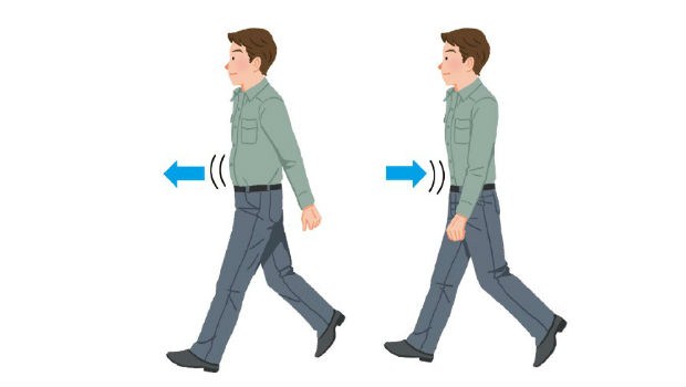 Unexpected method. Walking methods.